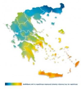 Παραγωγή Ηλιακής ενέργειας