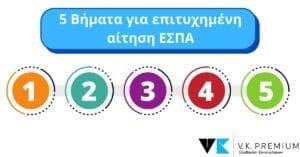 ΕΣΠΑ 2021-2027