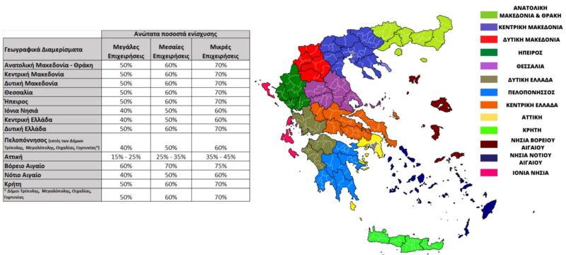 Χάρτης Περιφερειακών Ενισχύσεων του Νέου Αναπτυξιακού Νόμου