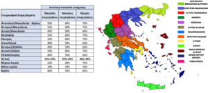 Χάρτης