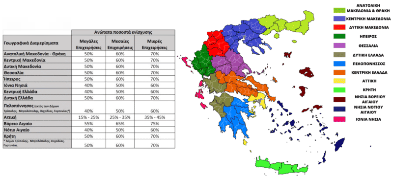 Χάρτης Περιφερειακών Ενισχύσεων του Νέου Αναπτυξιακού Νόμου