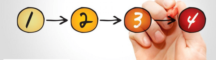 4 βήματα για την επιτυχή υλοποίηση επενδύσεων φαρμακευτικής κάνναβης στην Ελλάδα